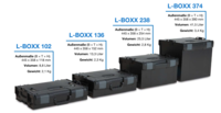 L-BOXXfamily_sizes.png