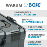 WARUM_L-BOXX_MAKITA_ANTHRAZIT.png