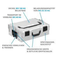 characteristics_L-BOXX_MAKITA_white.png