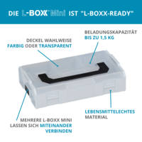 characteristics_L-BOXX_MINI_GRAU_white.png