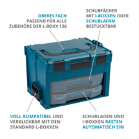 characteristics_LS_BOXX_makita_grun.png