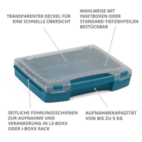 characteristics_i-boxx_MAKITA.png