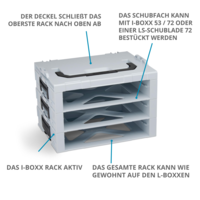 characteristics_i-boxx_rack_3er_grau.png